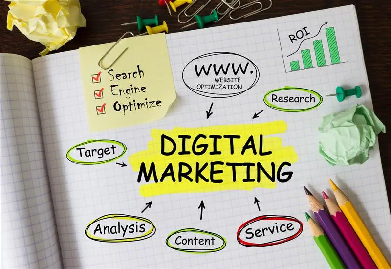 Pasos para iniciar tu estrategia de marketing digital desde cero Pasos para iniciar tu estrategia de marketing digital desde cero